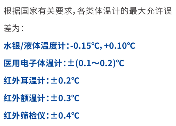 100多国联合封杀 水银体温计为什么非死不可-第11张图片-佛山资讯网 100多国联合封杀 水银体温计为什么非死不可-第11张图片-佛山资讯网