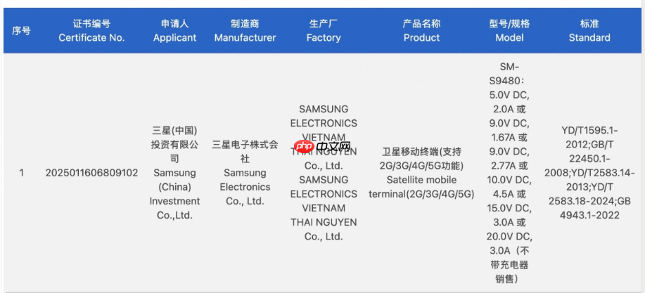 Galaxy S26 Ultra 3C 认证现身！确认升级 60W 快充、备卫星通讯-第1张图片-佛山资讯网