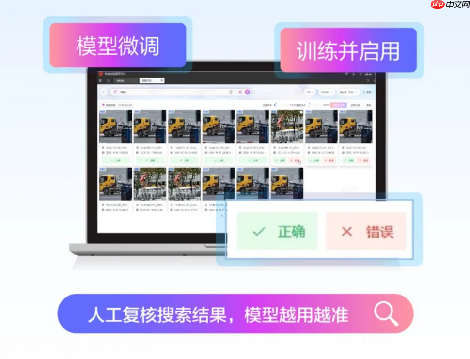 海量视频数据快速查找？海康威视文搜CVR，存得住，搜得准，查得快-第2张图片-佛山资讯网