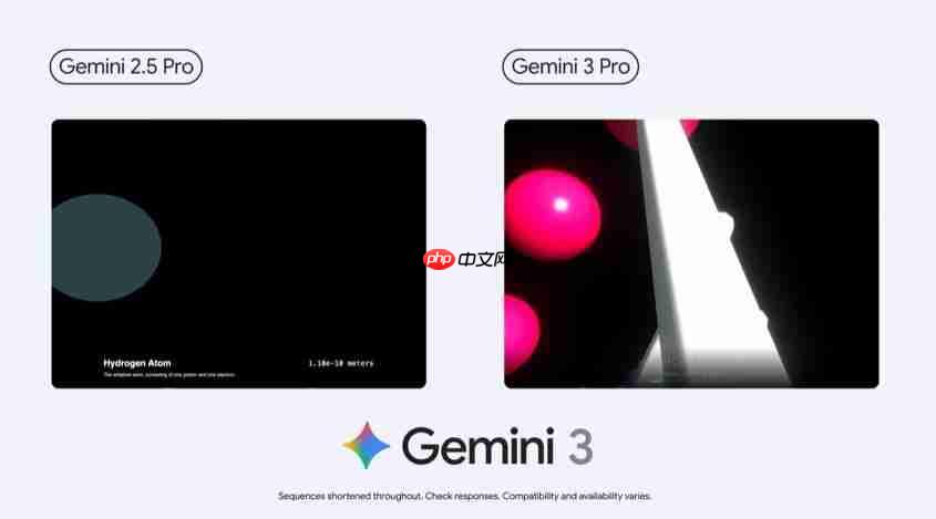 Google新一代视觉AI称霸?Gemini 3 Pro视觉推理分数超车GPT‑5.1-第1张图片-佛山资讯网 Google新一代视觉AI称霸?Gemini 3 Pro视觉推理分数超车GPT‑5.1-第1张图片-佛山资讯网