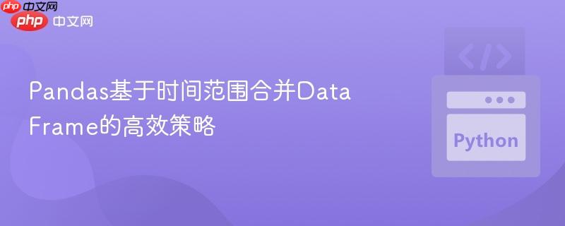 Pandas基于时间范围合并DataFrame的高效策略-第1张图片-佛山资讯网