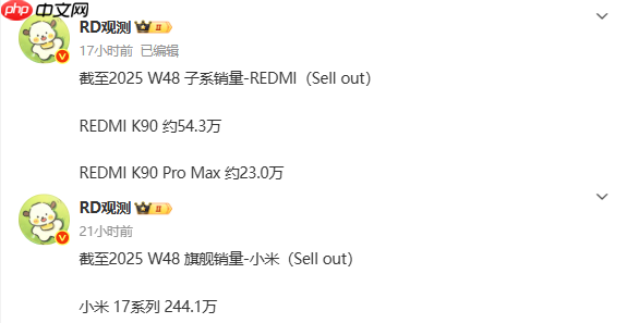 小米两大旗舰新机销量曝光：17系列累计超244万台-第2张图片-佛山资讯网