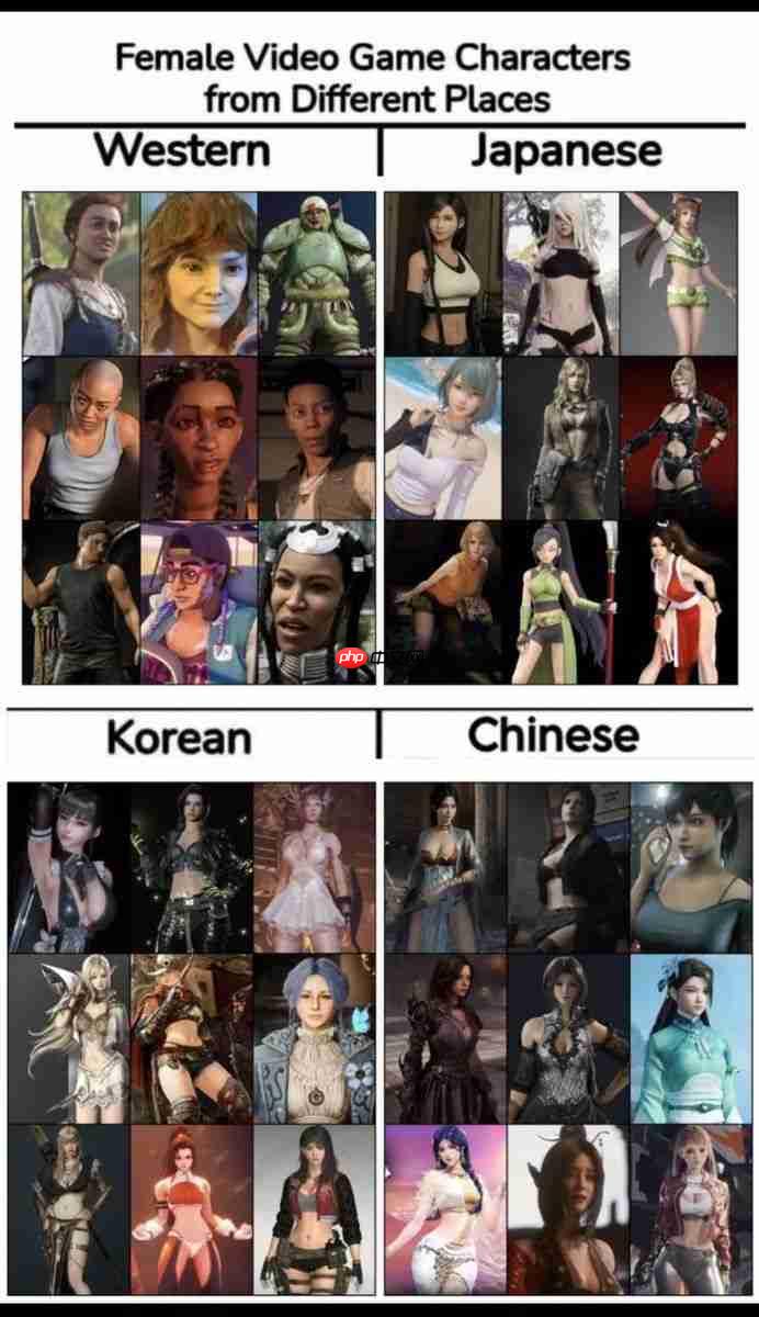 博主晒东西方游戏女角色对比图 中日韩美女就是棒-第1张图片-佛山资讯网