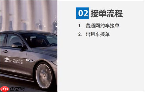 万顺叫车app使用说明-第7张图片-佛山资讯网
