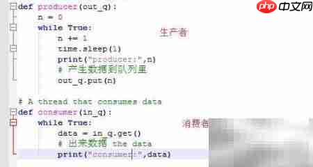Python线程通信方法-第2张图片-佛山资讯网