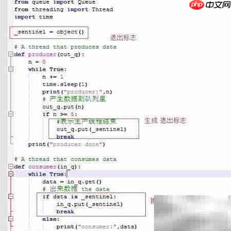 Python线程通信方法-第3张图片-佛山资讯网