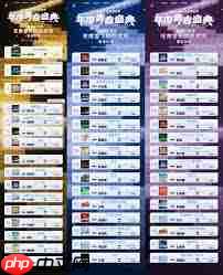 SNH48年度青春盛典投票渠道有哪些-第1张图片-佛山资讯网 SNH48年度青春盛典投票渠道有哪些-第1张图片-佛山资讯网