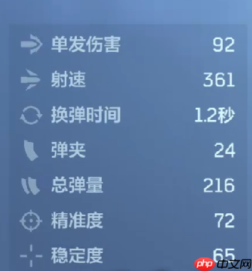 《逆战：未来》苔色暴风强度介绍-第2张图片-佛山资讯网