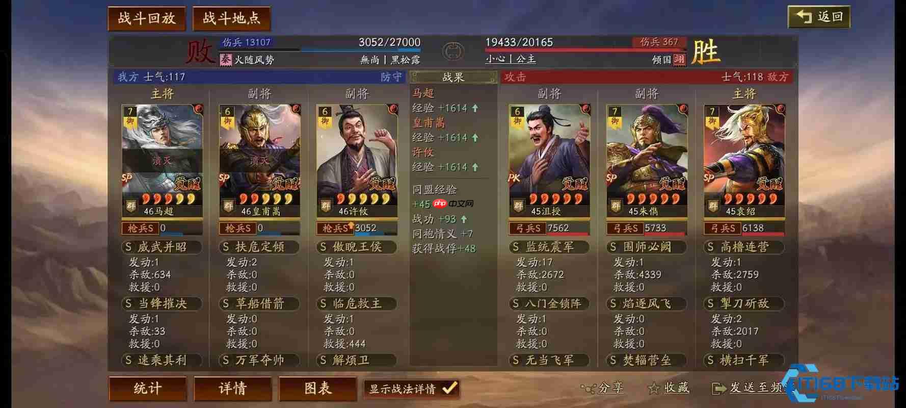 游戏马匹系统完全培养指南 从属性到特技的深度解析-第2张图片-佛山资讯网