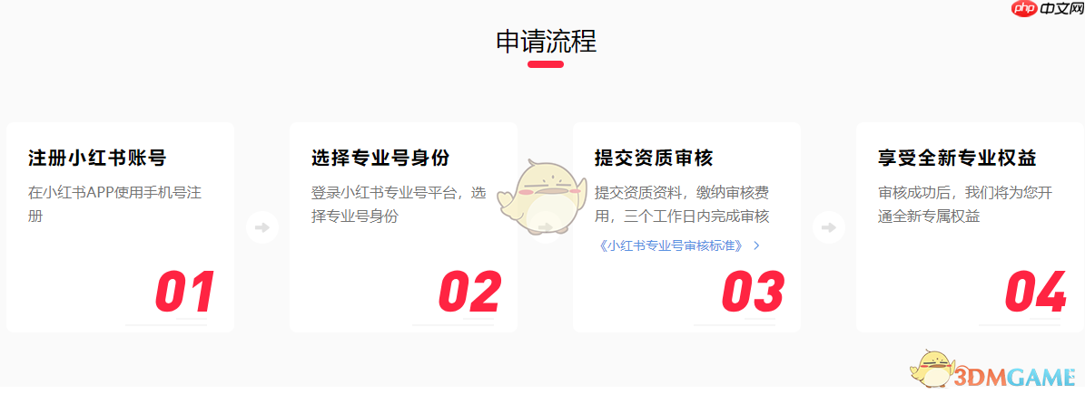《小红书》专业号平台入口-第1张图片-佛山资讯网 《小红书》专业号平台入口-第1张图片-佛山资讯网