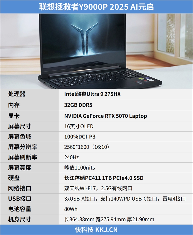 联想拯救者Y9000P笔记本评测:3A游戏无压力 特殊时刻长江存储更值得信赖-第2张图片-佛山资讯网 联想拯救者Y9000P笔记本评测:3A游戏无压力 特殊时刻长江存储更值得信赖-第2张图片-佛山资讯网