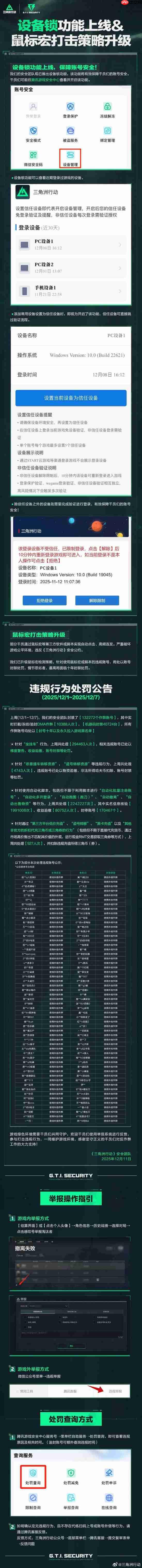 《三角洲行动》加强打击鼠标宏：最高十年封号-第1张图片-佛山资讯网