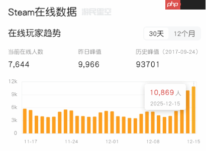 拉瑞安《神界》震撼TGA!《神界:原罪2》玩家数暴涨-第2张图片-佛山资讯网