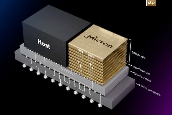全新内存来了！性能秒杀DDR5/GDDR7-第2张图片-佛山资讯网