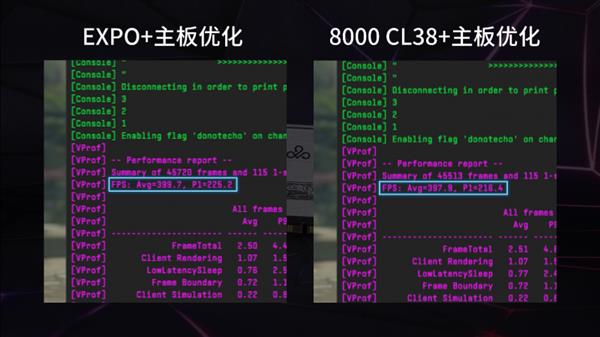 一键效能拉满 AMD平台标准答案——神凝DDR5 6000 CL28-第10张图片-佛山资讯网 一键效能拉满 AMD平台标准答案——神凝DDR5 6000 CL28-第10张图片-佛山资讯网