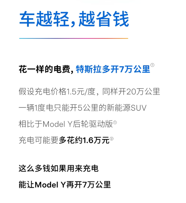 特斯拉:车越轻越省钱 一样的电费我们多开7万公里-第1张图片-佛山资讯网 特斯拉:车越轻越省钱 一样的电费我们多开7万公里-第1张图片-佛山资讯网