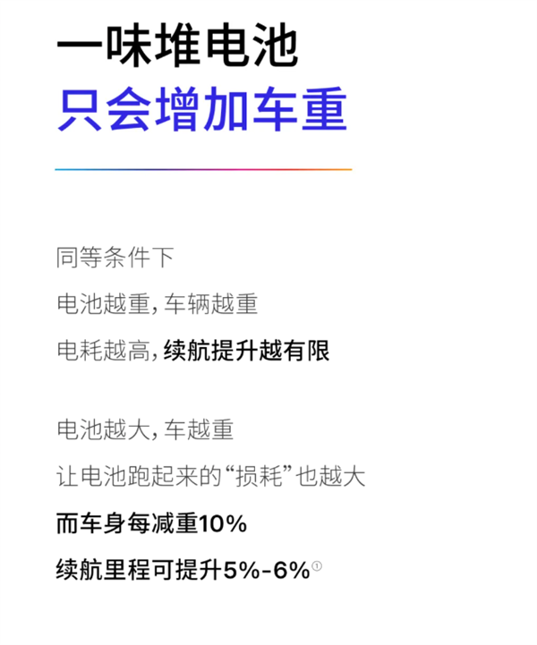 特斯拉:车越轻越省钱 一样的电费我们多开7万公里-第2张图片-佛山资讯网 特斯拉:车越轻越省钱 一样的电费我们多开7万公里-第2张图片-佛山资讯网