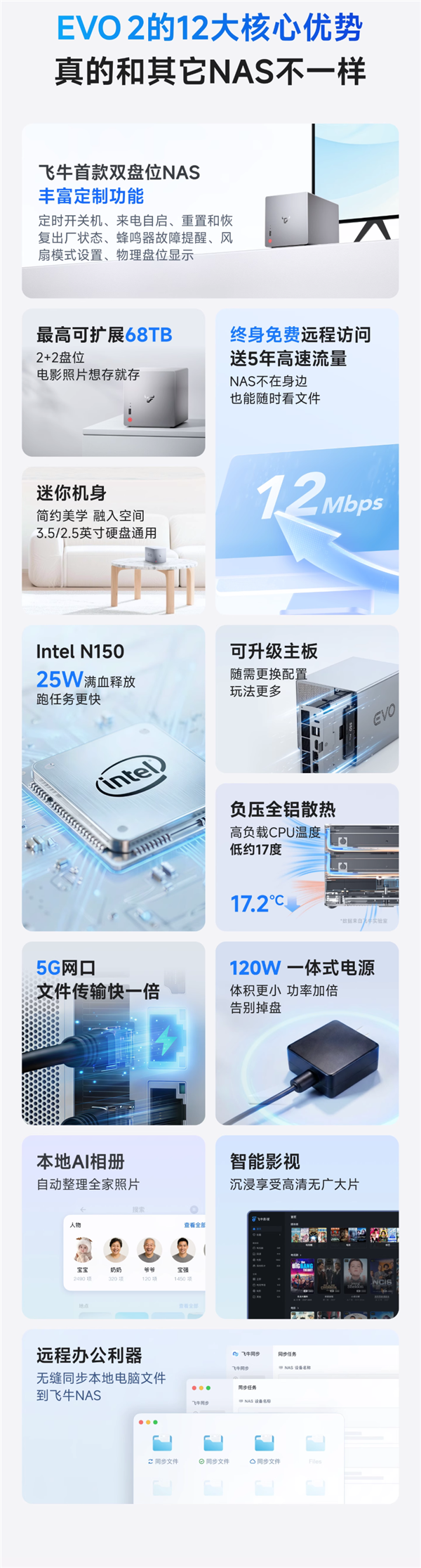 1999元起 飞牛首款双盘位NAS EVO 2预售：最高扩展68TB、英特尔N150 CPU-第5张图片-佛山资讯网