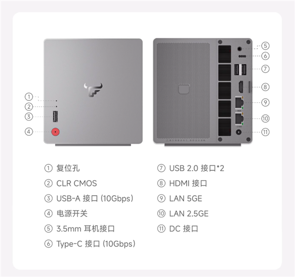 1999元起 飞牛首款双盘位NAS EVO 2预售：最高扩展68TB、英特尔N150 CPU-第6张图片-佛山资讯网