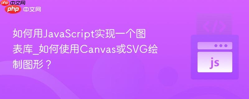 如何用JavaScript实现一个图表库_如何使用Canvas或SVG绘制图形?-第1张图片-佛山资讯网 如何用JavaScript实现一个图表库_如何使用Canvas或SVG绘制图形?-第1张图片-佛山资讯网