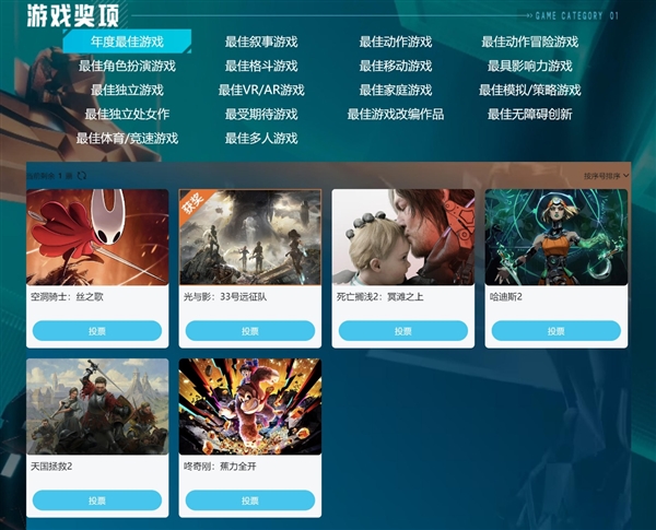 奖拿到手软 光与影：33号远征队获得2025 TGA年度最佳-第3张图片-佛山资讯网