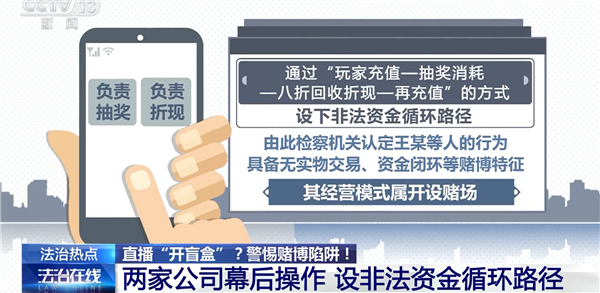 直播间9.9元抽盲盒变赌博 央视起底盲盒赌局真相-第2张图片-佛山资讯网