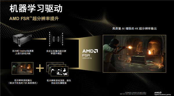 性能平均提升3.5倍！AMD正式发布FSR Redstone：支持百余款游戏-第9张图片-佛山资讯网