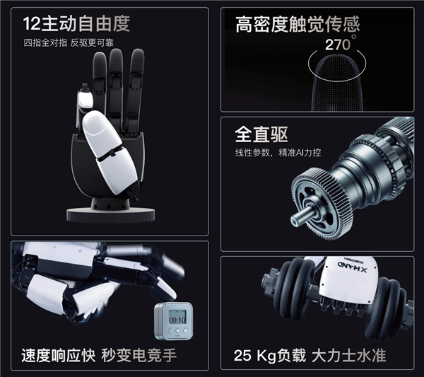 10 亿美元融资加持!Skild AI 锁定星动纪元全直驱五指灵巧手XHAND1-第2张图片-佛山资讯网 10 亿美元融资加持!Skild AI 锁定星动纪元全直驱五指灵巧手XHAND1-第2张图片-佛山资讯网