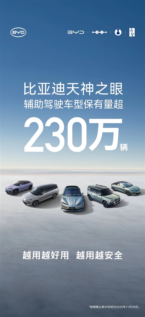 比亚迪天神之眼车型卖出230万辆 每天数据可从地球跑到太阳-第2张图片-佛山资讯网 比亚迪天神之眼车型卖出230万辆 每天数据可从地球跑到太阳-第2张图片-佛山资讯网