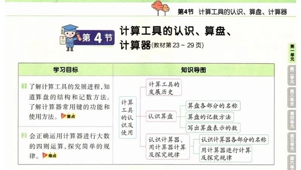 你初中用的计算器 现在还在乱杀-第6张图片-佛山资讯网 你初中用的计算器 现在还在乱杀-第6张图片-佛山资讯网