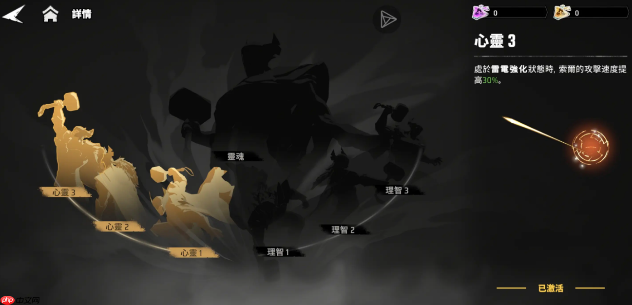 《漫威秘法狂潮》雷神天赋选择攻略-第2张图片-佛山资讯网