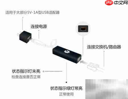 手机远程开机挂机游戏设置-第2张图片-佛山资讯网 手机远程开机挂机游戏设置-第2张图片-佛山资讯网