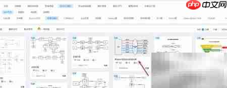 亿图绘制商城后台数据流图-第3张图片-佛山资讯网