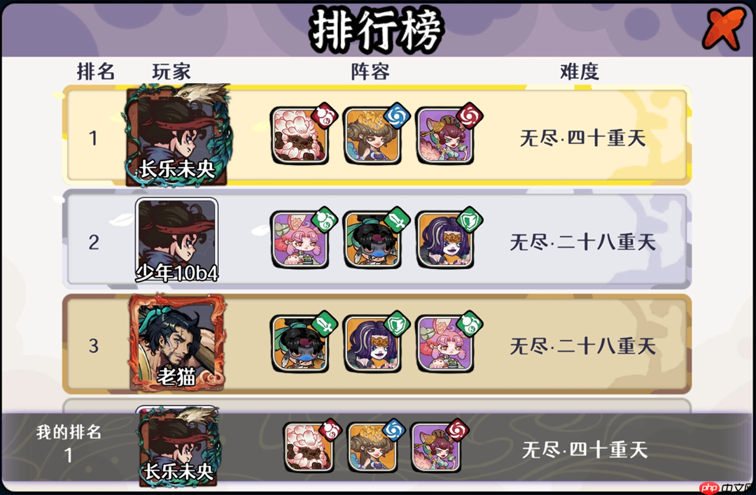 古今2风起蓬莱蒸发流从入门到精通攻略-第1张图片-佛山资讯网