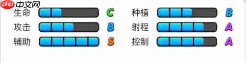 《植物大战僵尸2》新植物-黑法师属性一览-第2张图片-佛山资讯网 《植物大战僵尸2》新植物-黑法师属性一览-第2张图片-佛山资讯网