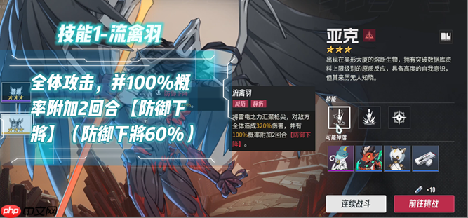 《伊瑟》凶影追缉亚克boss攻略-第2张图片-佛山资讯网 《伊瑟》凶影追缉亚克boss攻略-第2张图片-佛山资讯网