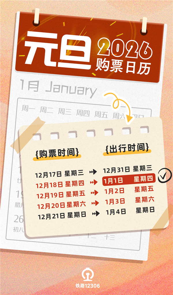 放假3天需调休、高速不免费!元旦假期火车票抢票日历出炉-第1张图片-佛山资讯网 放假3天需调休、高速不免费!元旦假期火车票抢票日历出炉-第1张图片-佛山资讯网