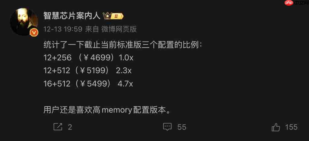 HUAWEI Mate 80 标準版销售评佔比数据曝光！最好卖係竟然係「呢一款」，销量高出接近 5 倍？-第1张图片-佛山资讯网
