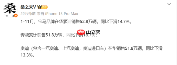 1-11月BBA国内销量双位数下滑 奔驰下滑高达18.7%-第2张图片-佛山资讯网 1-11月BBA国内销量双位数下滑 奔驰下滑高达18.7%-第2张图片-佛山资讯网