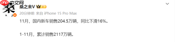 1-11月BBA国内销量双位数下滑 奔驰下滑高达18.7%-第3张图片-佛山资讯网 1-11月BBA国内销量双位数下滑 奔驰下滑高达18.7%-第3张图片-佛山资讯网