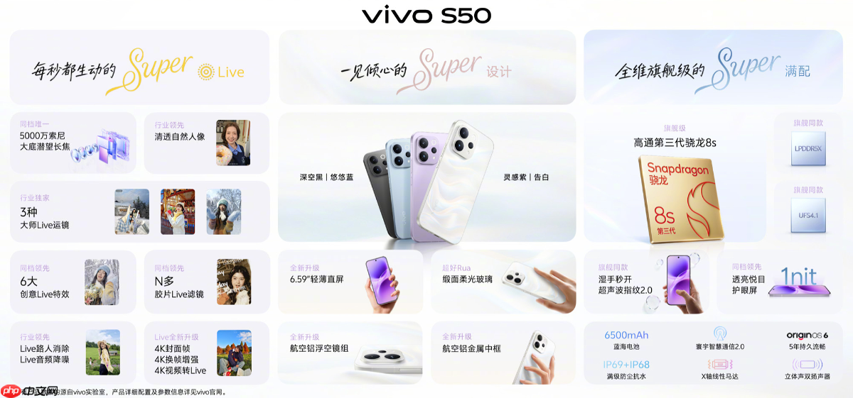 vivo S50系列正式发布：骁龙8sGen3/骁龙8Gen5双杯影像小直屏-第3张图片-佛山资讯网