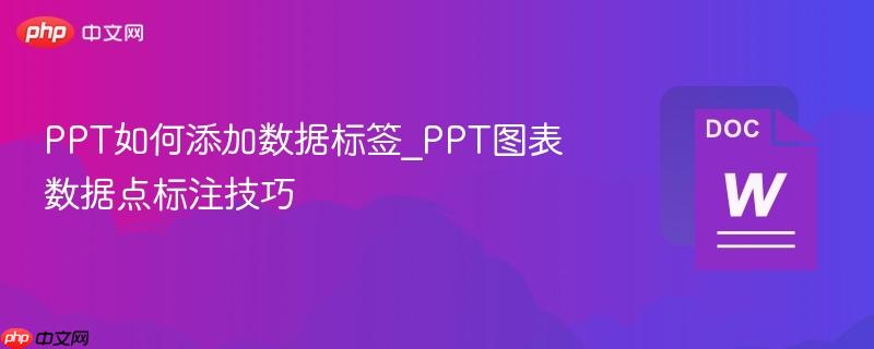 PPT如何添加数据标签_PPT图表数据点标注技巧-第1张图片-佛山资讯网 PPT如何添加数据标签_PPT图表数据点标注技巧-第1张图片-佛山资讯网