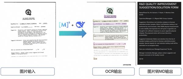 昇思人工智能框架峰会 基于MindSpore NLP玩转DeepSeek-OCR的开发实践 解锁文本压缩新范式-第3张图片-佛山资讯网 昇思人工智能框架峰会 基于MindSpore NLP玩转DeepSeek-OCR的开发实践 解锁文本压缩新范式-第3张图片-佛山资讯网