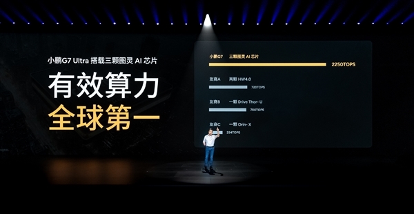 小鹏汽车获L3级自动驾驶道路测试牌照:已启动常态化测试-第1张图片-佛山资讯网 小鹏汽车获L3级自动驾驶道路测试牌照:已启动常态化测试-第1张图片-佛山资讯网