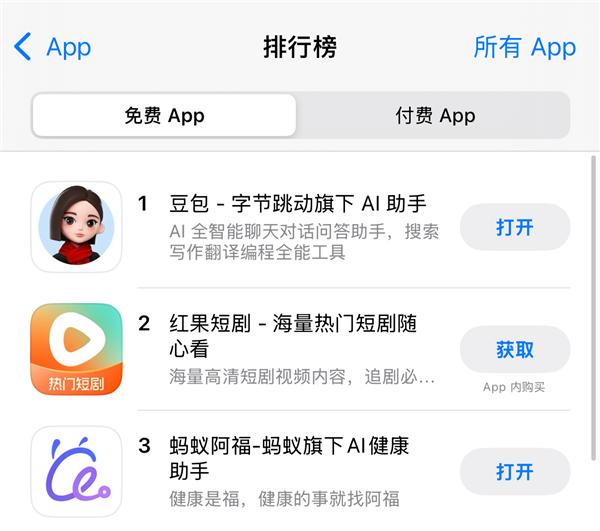 下载量猛增!“蚂蚁阿福”冲上苹果应用总榜第三位-第1张图片-佛山资讯网 下载量猛增!“蚂蚁阿福”冲上苹果应用总榜第三位-第1张图片-佛山资讯网