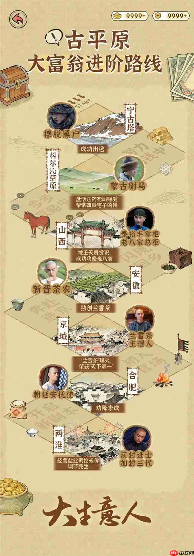 爱奇艺《大生意人》强势收官,一部剧点亮N座城-第1张图片-佛山资讯网 爱奇艺《大生意人》强势收官,一部剧点亮N座城-第1张图片-佛山资讯网