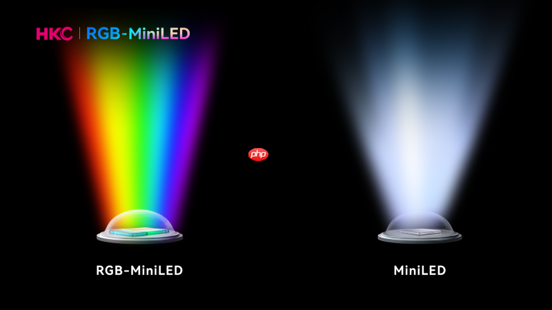 MiniLED下半场：中国企业如何守住下一代显示技术主动权？-第1张图片-佛山资讯网