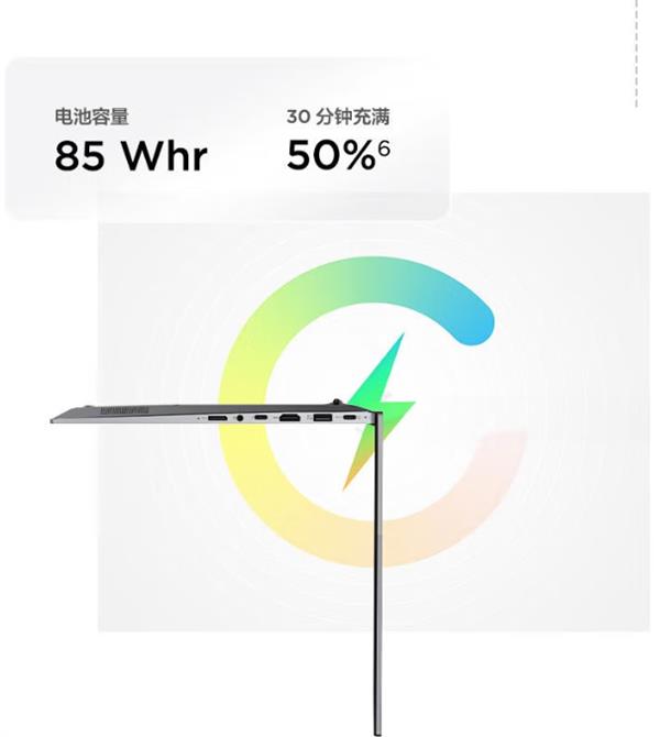 AI赋能创作 轻薄亦能扛重活!酷睿Ultra轻薄本成视频剪辑新标杆-第5张图片-佛山资讯网 AI赋能创作 轻薄亦能扛重活!酷睿Ultra轻薄本成视频剪辑新标杆-第5张图片-佛山资讯网