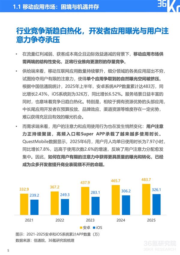 服务分发创新实践:鸿蒙元服务研究报告|36氪研究院-第8张图片-佛山资讯网 服务分发创新实践:鸿蒙元服务研究报告|36氪研究院-第8张图片-佛山资讯网