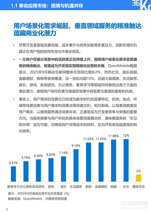 服务分发创新实践:鸿蒙元服务研究报告|36氪研究院-第9张图片-佛山资讯网 服务分发创新实践:鸿蒙元服务研究报告|36氪研究院-第9张图片-佛山资讯网